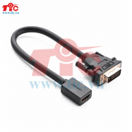 Cổng nối DVI (ực) to HDMI (cái) adapter ugreen 20118
